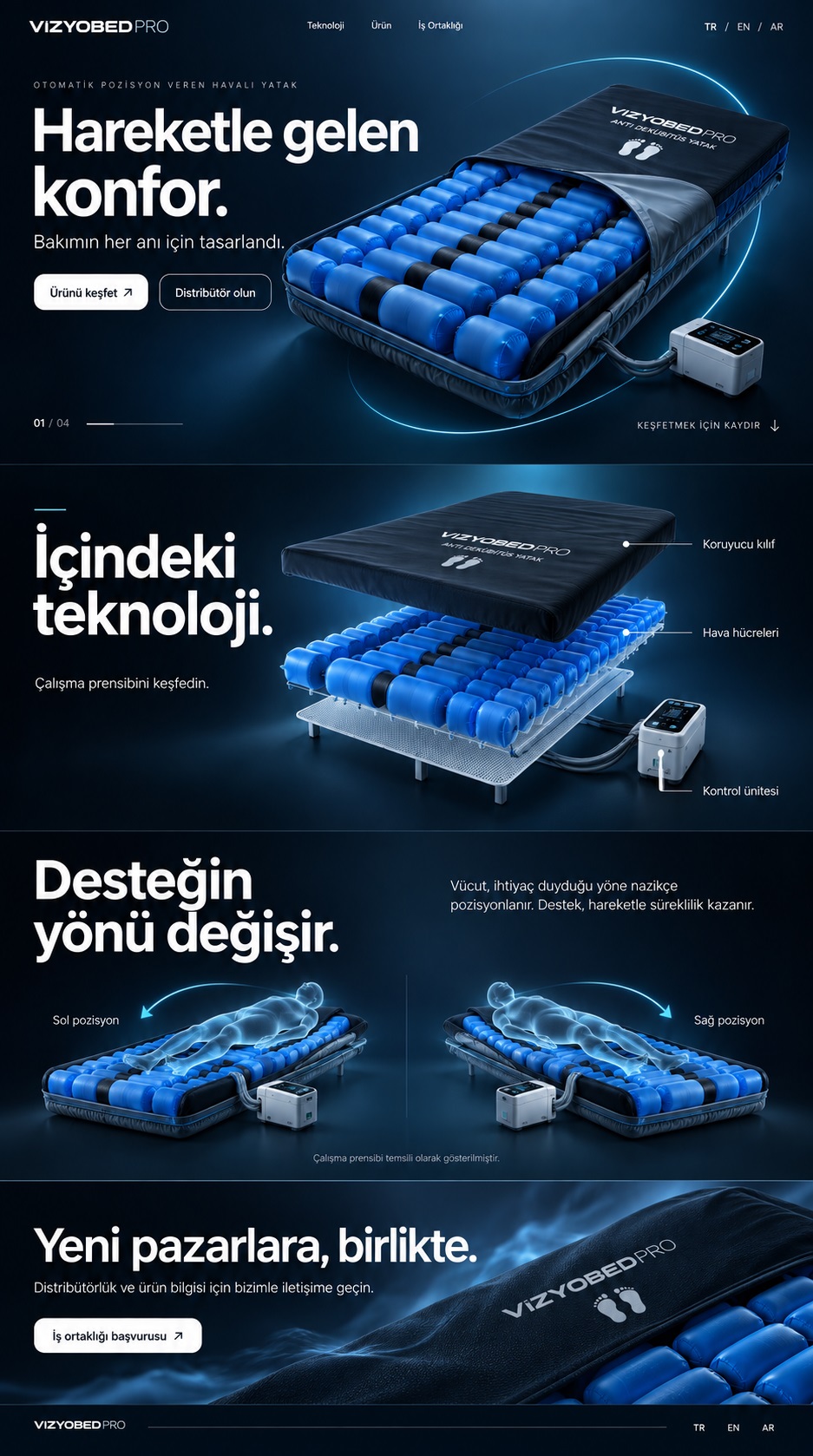 Vizyobed Pro yatak tasarımı
